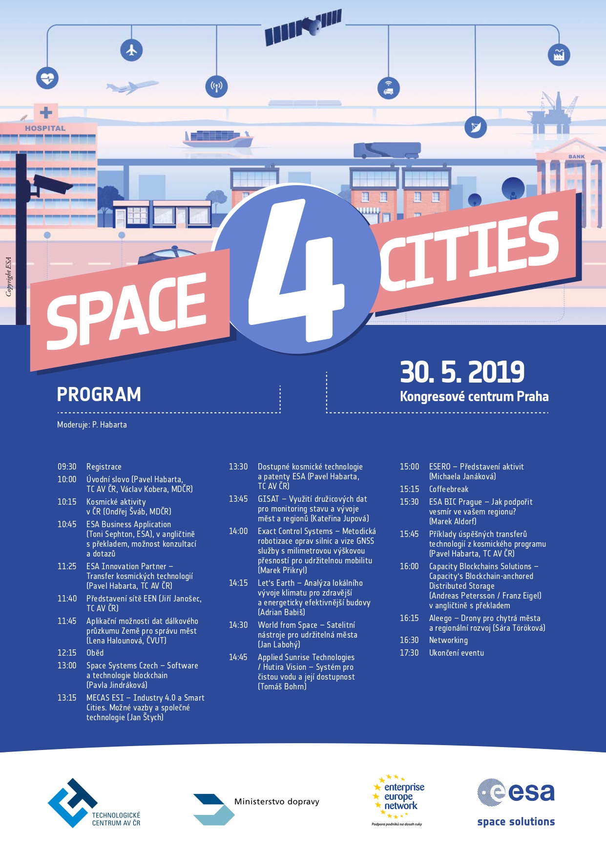 Space4Cities - program